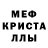 МЕФ кристаллы Mario Collado